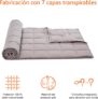 ¡Aproveche el precio mínimo histórico en Amazon Basics! Manta pesada de 6.8kg para todas las estaciones por sólo 29.69 euros.
