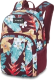 ¡Aprovecha esta oferta! Mochila Dakine Campus S por solo 18.30 euros. Descuento del 63% en Amazon.